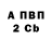 Амфетамин Розовый Mabel Abal